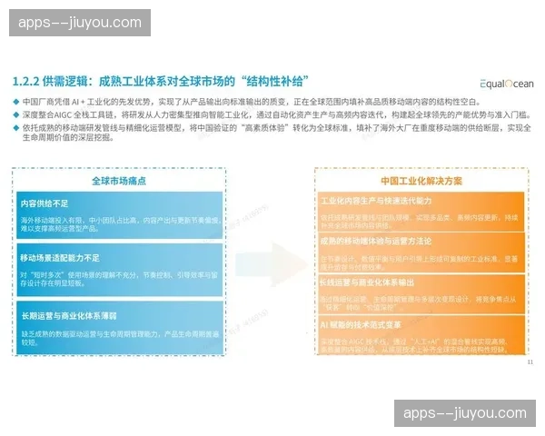 全球化分发策略得益于自动翻译，内容出海门槛显著降低